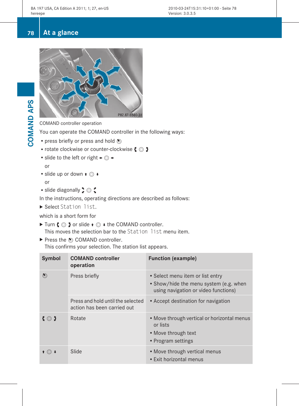 Comand aps, At a glance | Mercedes-Benz 2011 SLS AMG User Manual | Page 80 / 436