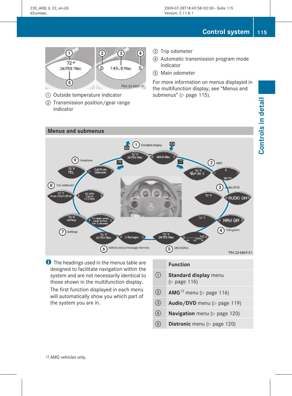 Menus and submenus, Controls in detail, Control system | Mercedes-Benz 2011 SL-Class User Manual | Page 117 / 316