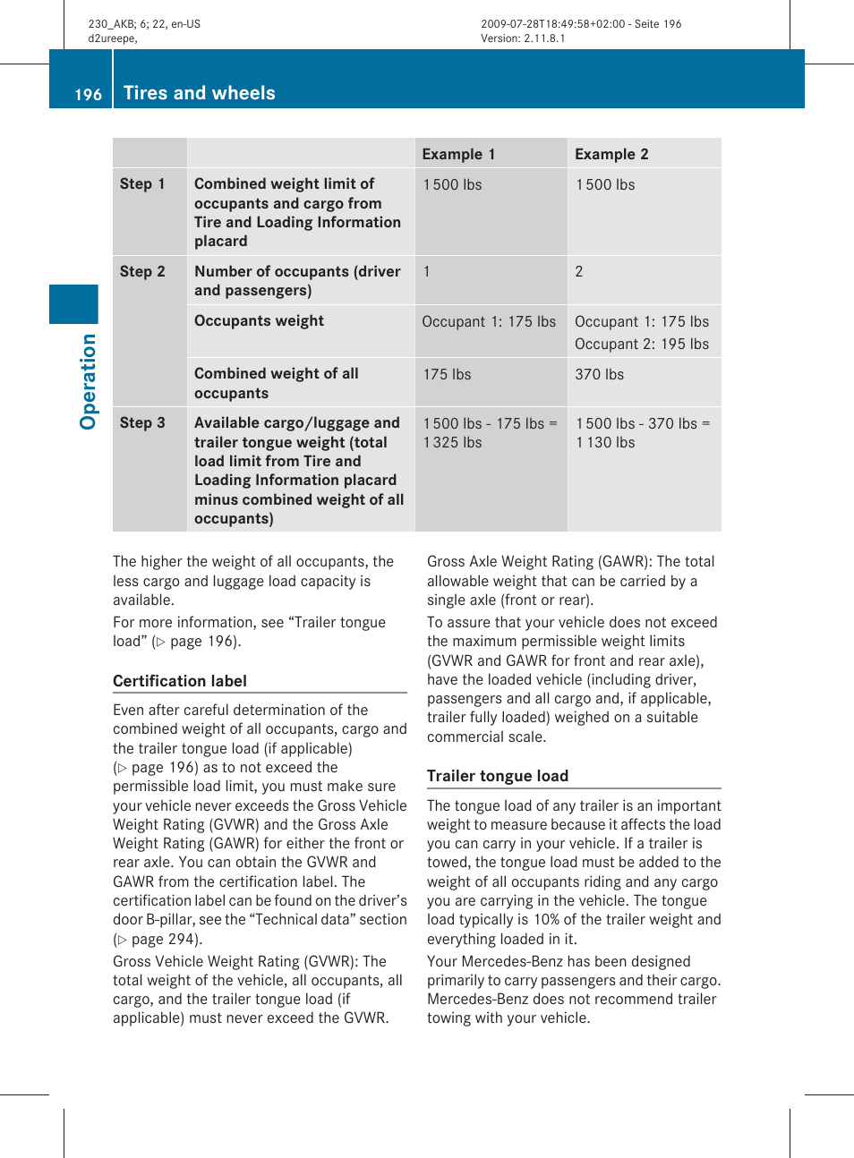 Capacity of your vehicle, Operation, Tires and wheels | Mercedes-Benz 2011 SL-Class User Manual | Page 198 / 316