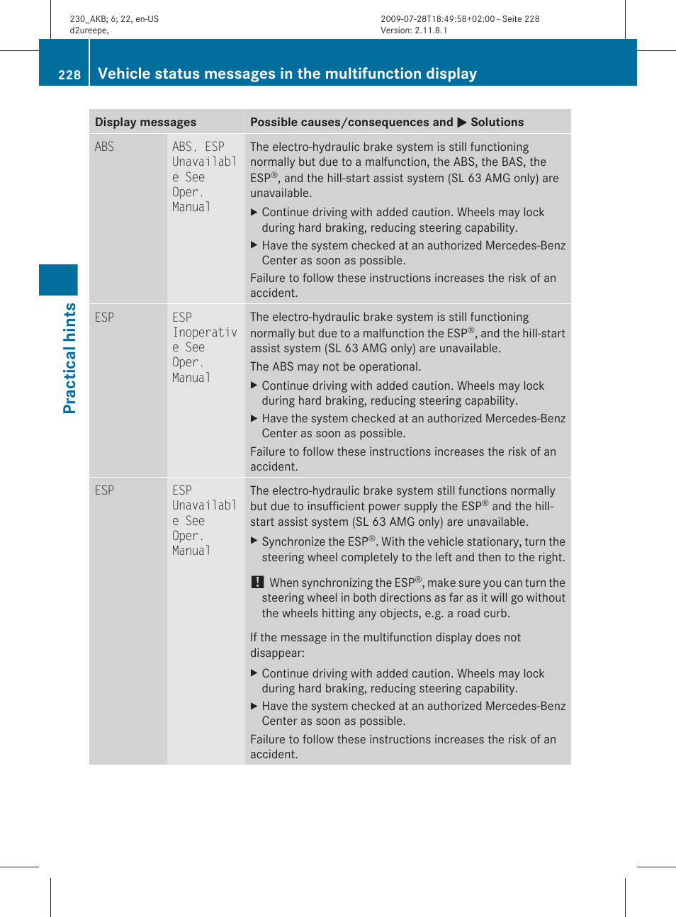 Practical hints | Mercedes-Benz 2011 SL-Class User Manual | Page 230 / 316