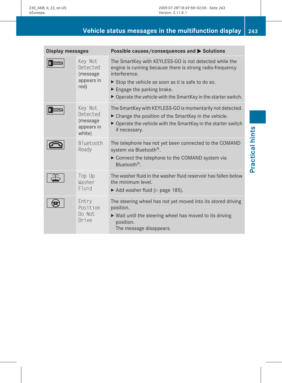 Practical hints | Mercedes-Benz 2011 SL-Class User Manual | Page 245 / 316