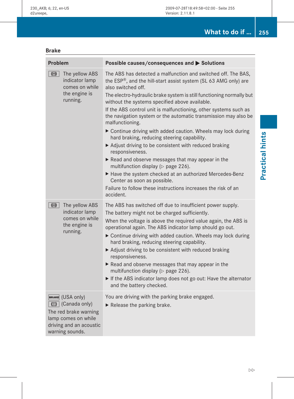 Practical hints, What to do if | Mercedes-Benz 2011 SL-Class User Manual | Page 257 / 316