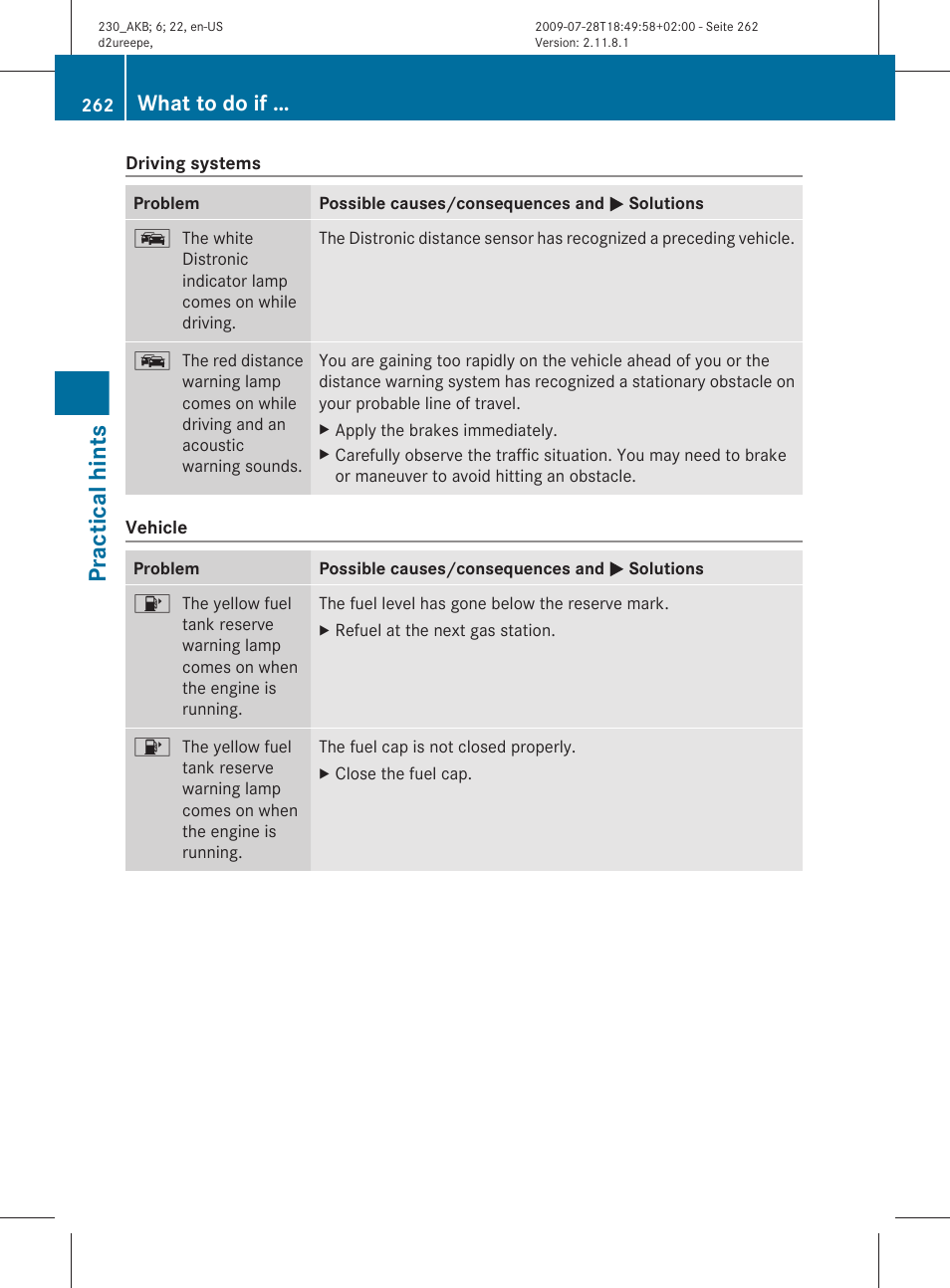 Practical hints, What to do if | Mercedes-Benz 2011 SL-Class User Manual | Page 264 / 316