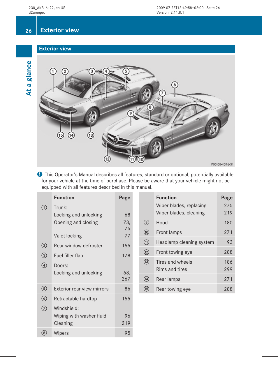 At a glance, Exterior view | Mercedes-Benz 2011 SL-Class User Manual | Page 28 / 316