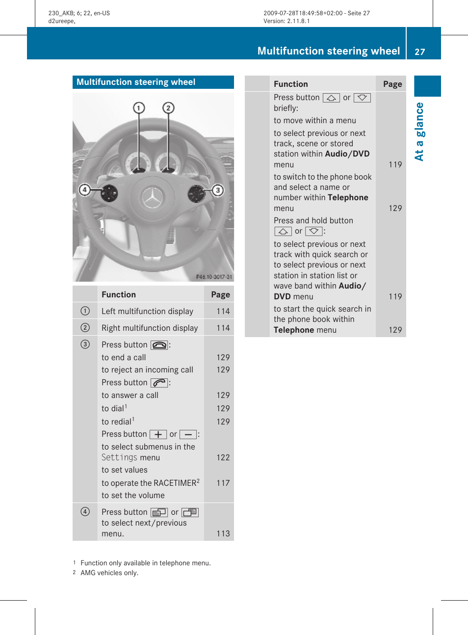 Multifunction steering wheel, At a glance | Mercedes-Benz 2011 SL-Class User Manual | Page 29 / 316