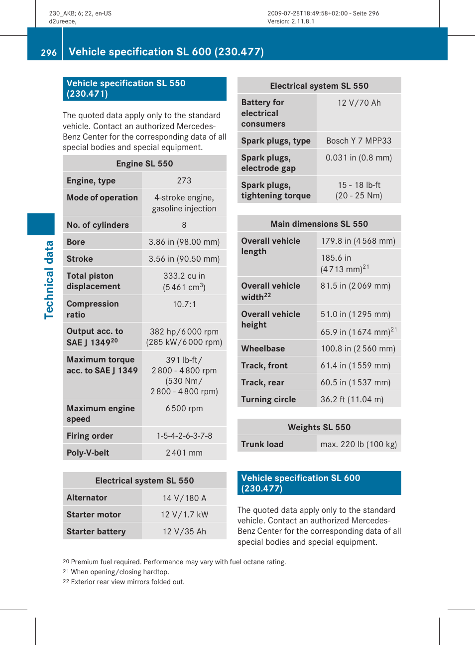 Vehicle specification sl 550 (230.471), Vehicle specification sl 600 (230.477), Technical data | Mercedes-Benz 2011 SL-Class User Manual | Page 298 / 316