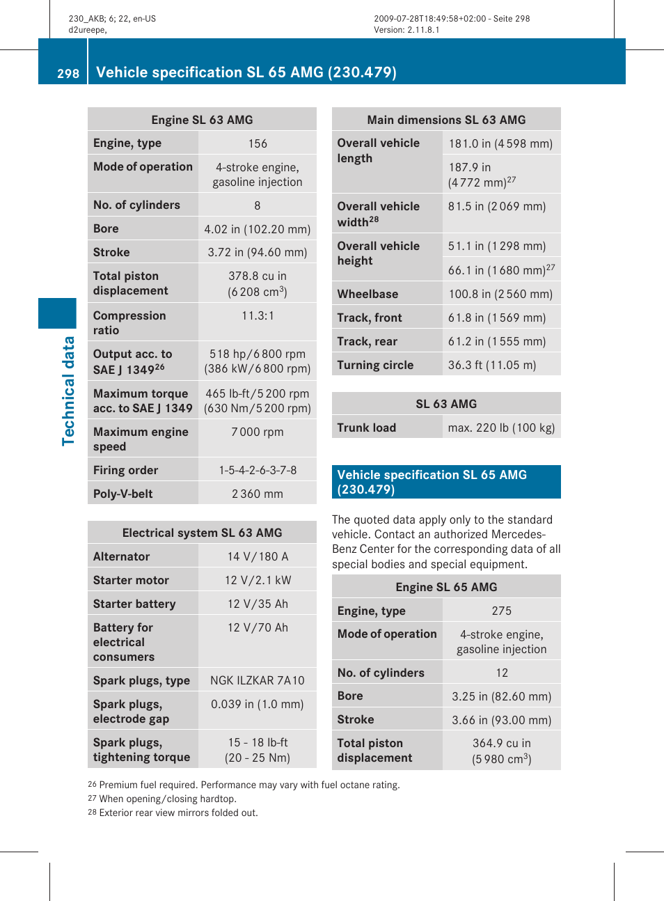 Vehicle specification sl 65 amg (230.479), Technical data | Mercedes-Benz 2011 SL-Class User Manual | Page 300 / 316