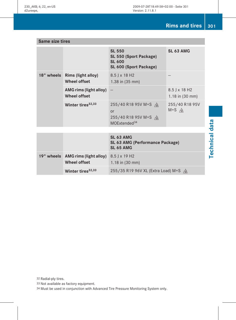 Same size tires, Technical data, Rims and tires | Mercedes-Benz 2011 SL-Class User Manual | Page 303 / 316