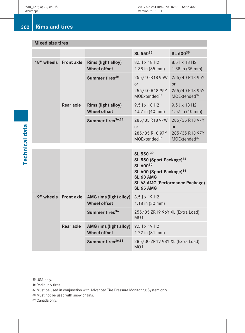 Mixed size tires, Technical data, Rims and tires | Mercedes-Benz 2011 SL-Class User Manual | Page 304 / 316