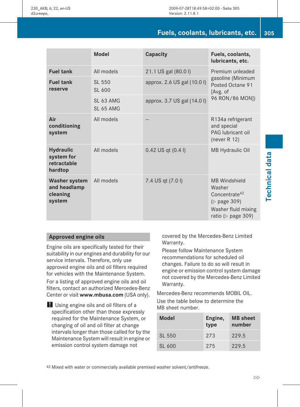 Approved engine oils, Technical data, Fuels, coolants, lubricants, etc | Mercedes-Benz 2011 SL-Class User Manual | Page 307 / 316