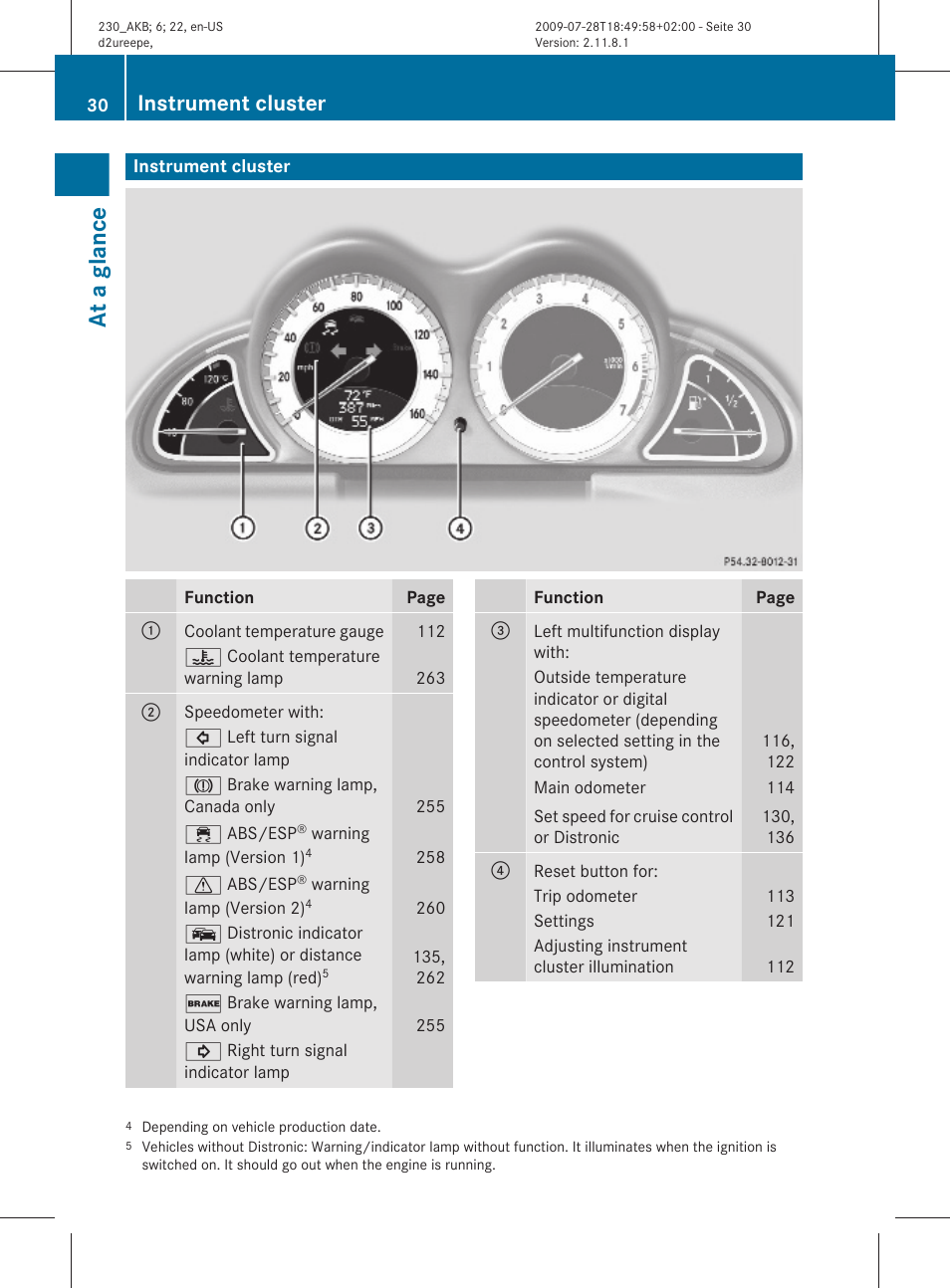 Instrument cluster, At a glance | Mercedes-Benz 2011 SL-Class User Manual | Page 32 / 316