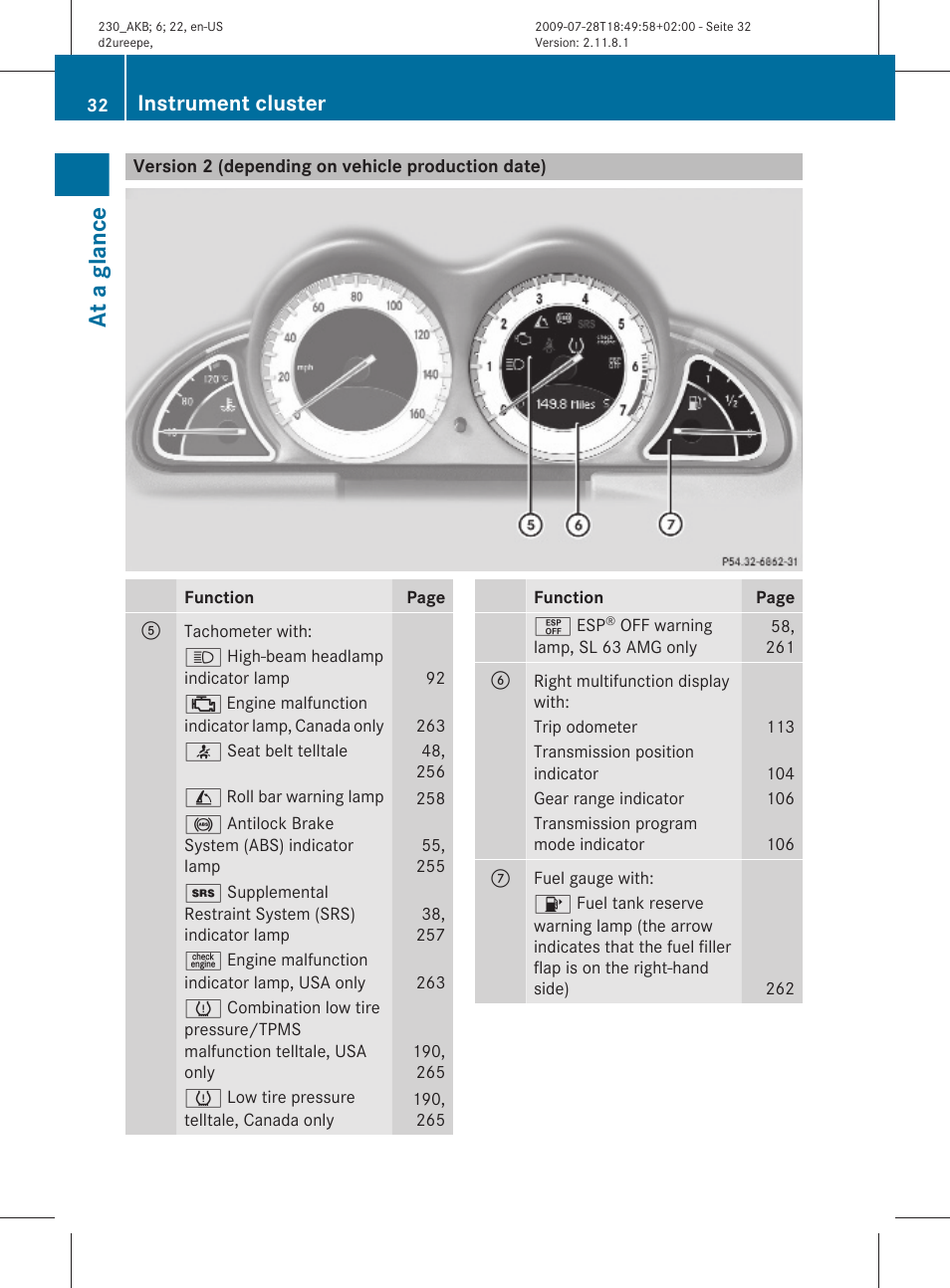 Version 2 (depending on vehicle production date), At a glance, Instrument cluster | Mercedes-Benz 2011 SL-Class User Manual | Page 34 / 316