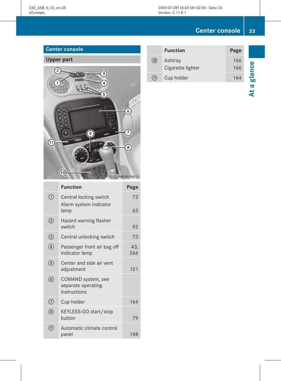 Center console, Upper part, At a glance | Mercedes-Benz 2011 SL-Class User Manual | Page 35 / 316