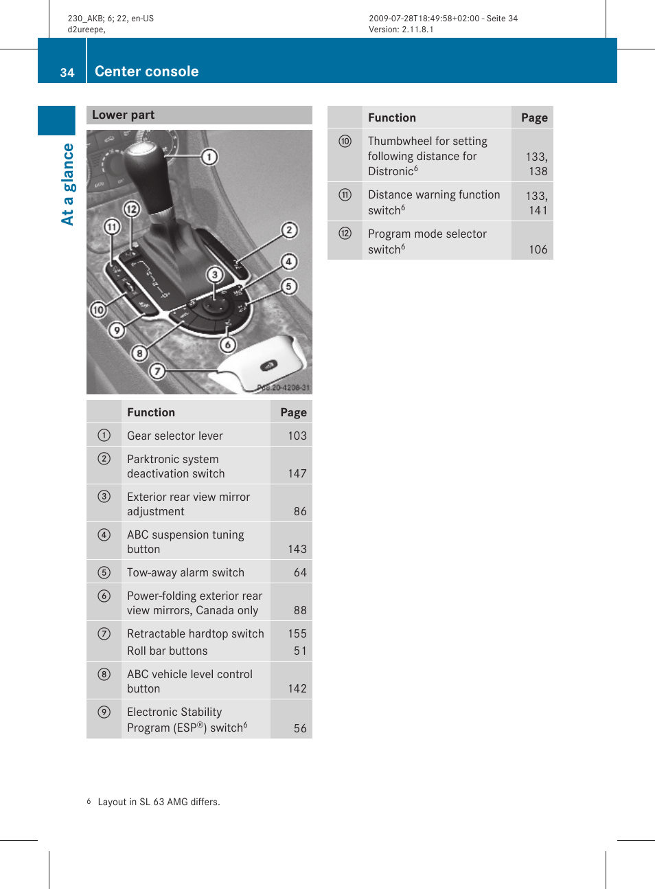 Lower part, At a glance, Center console | Mercedes-Benz 2011 SL-Class User Manual | Page 36 / 316