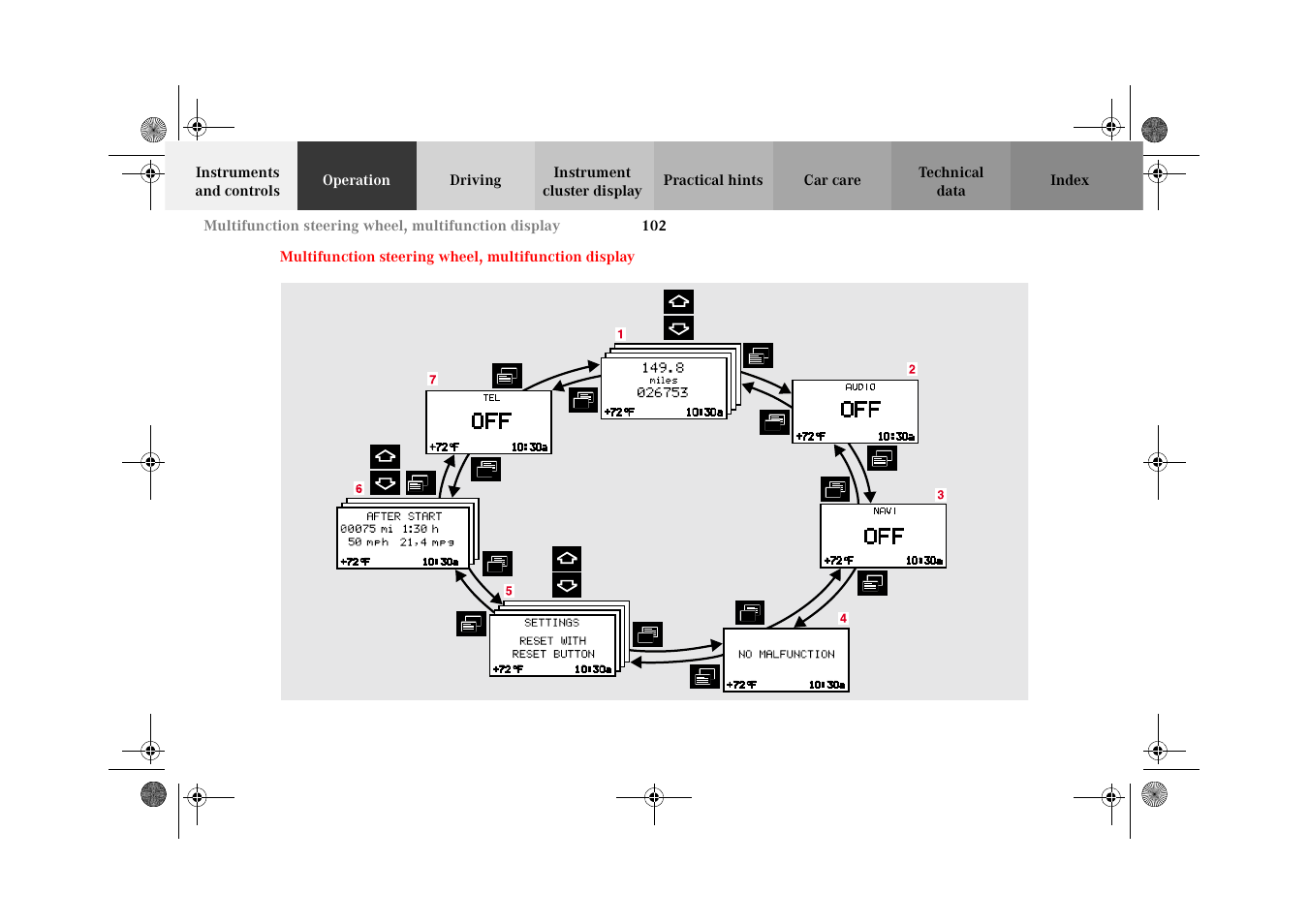 Multifunction steering wheel, Multifunction display | Mercedes-Benz 2002 C-Class User Manual | Page 105 / 406