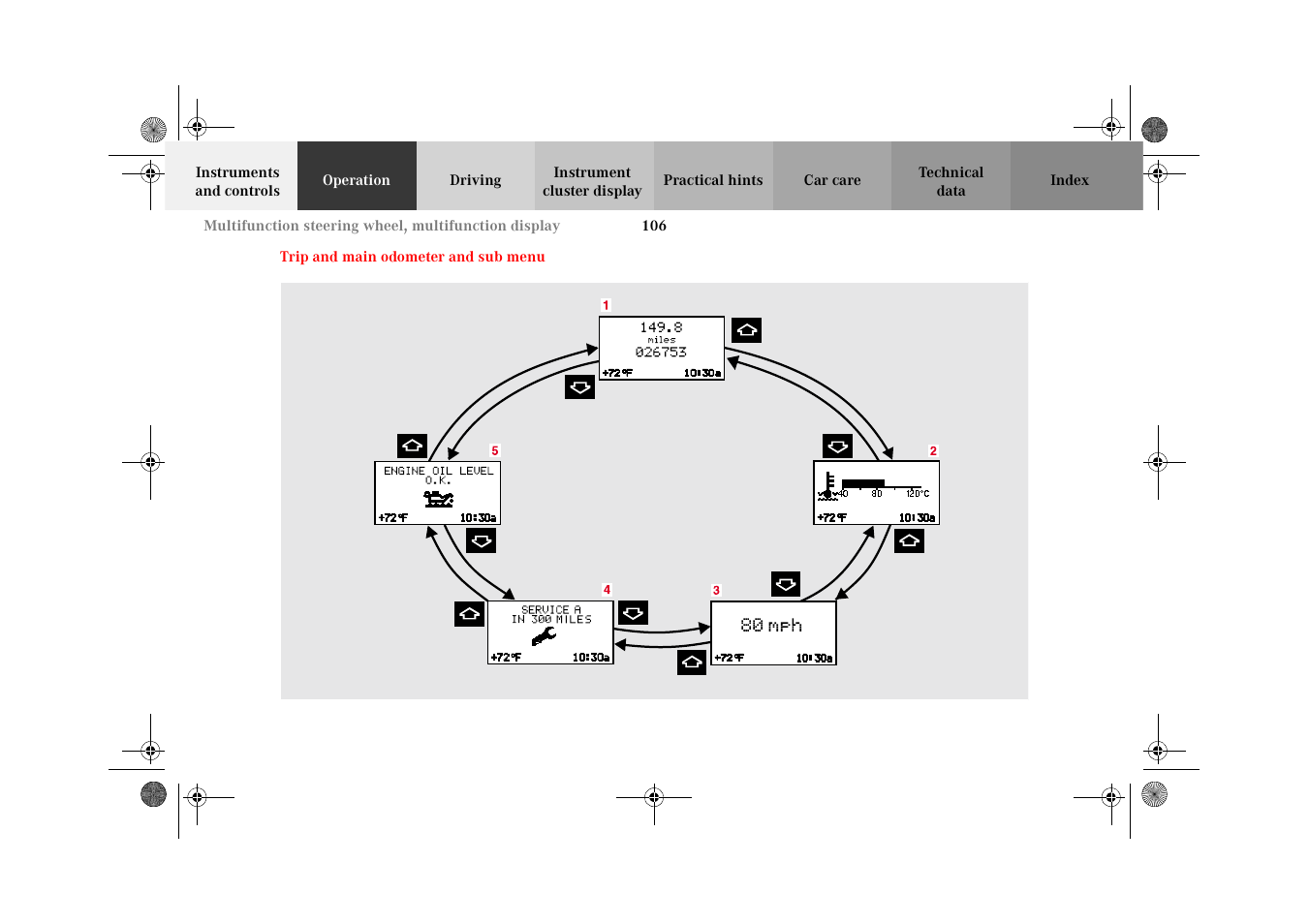 Trip and main odometer and sub menu, Trip and main odometer, And sub menu | Mercedes-Benz 2002 C-Class User Manual | Page 109 / 406