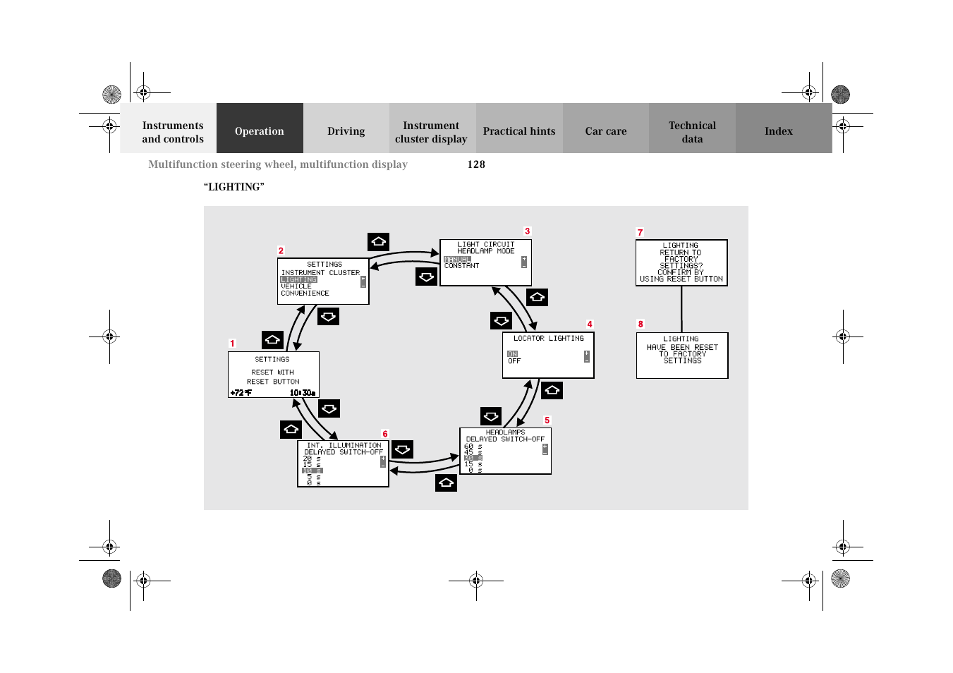 Individual settings:"lighting | Mercedes-Benz 2002 C-Class User Manual | Page 131 / 406