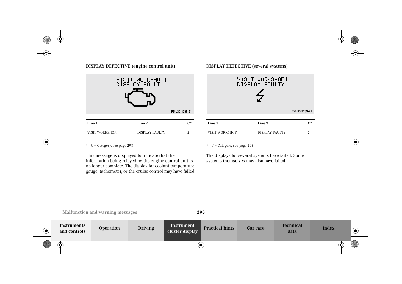 Display defective (engine control unit), Display defective (several systems), Display defective | Mercedes-Benz 2002 C-Class User Manual | Page 298 / 406