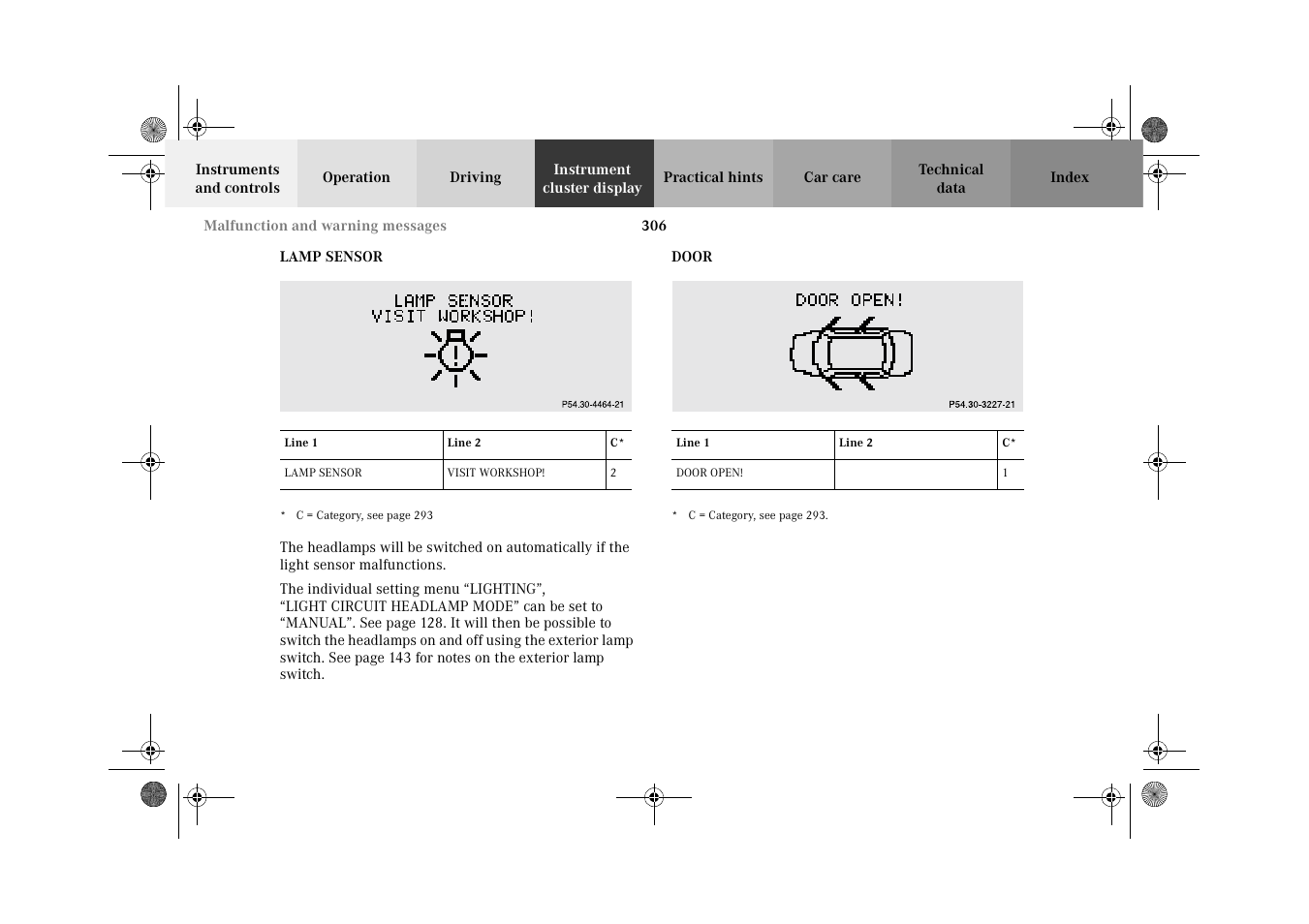 Lamp sensor, Door, Lamp sensor door | Mercedes-Benz 2002 C-Class User Manual | Page 309 / 406