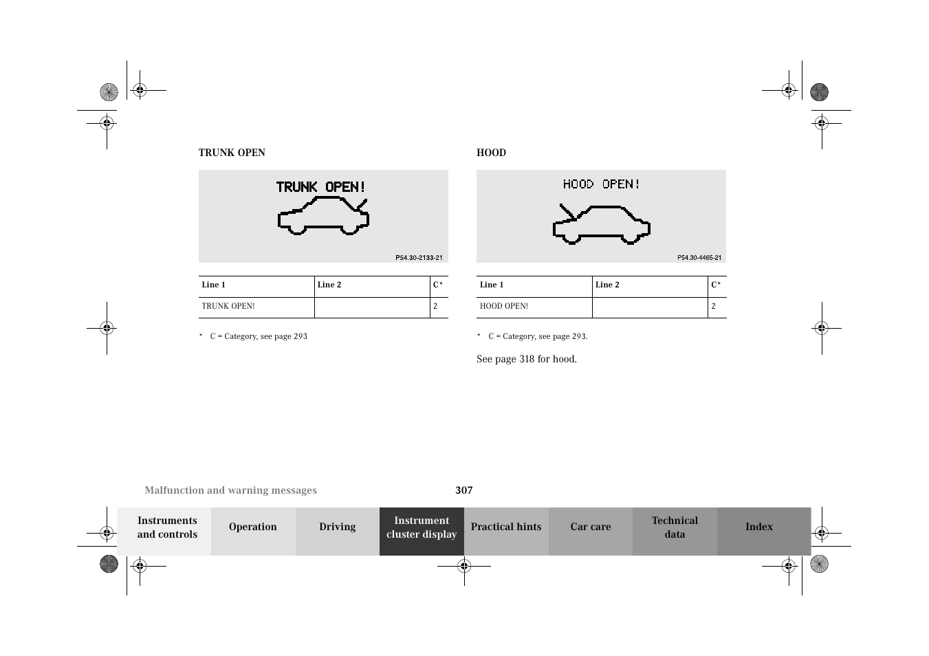 Trunk open, Hood, Trunk open hood | Mercedes-Benz 2002 C-Class User Manual | Page 310 / 406