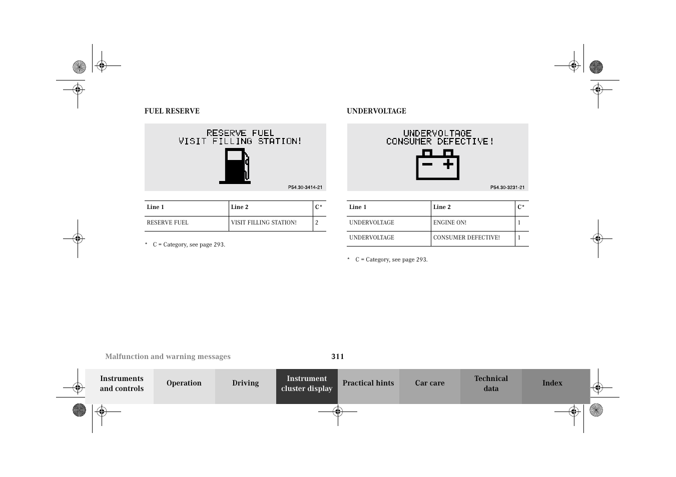 Fuel reserve, Undervoltage, Fuel reserve undervoltage | Mercedes-Benz 2002 C-Class User Manual | Page 314 / 406