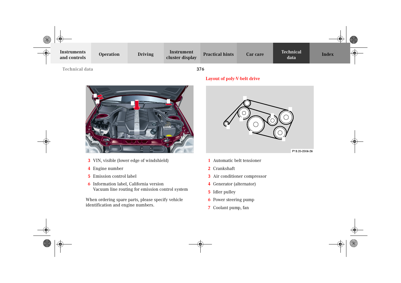 Layout of poly-v-belt drive | Mercedes-Benz 2002 C-Class User Manual | Page 379 / 406