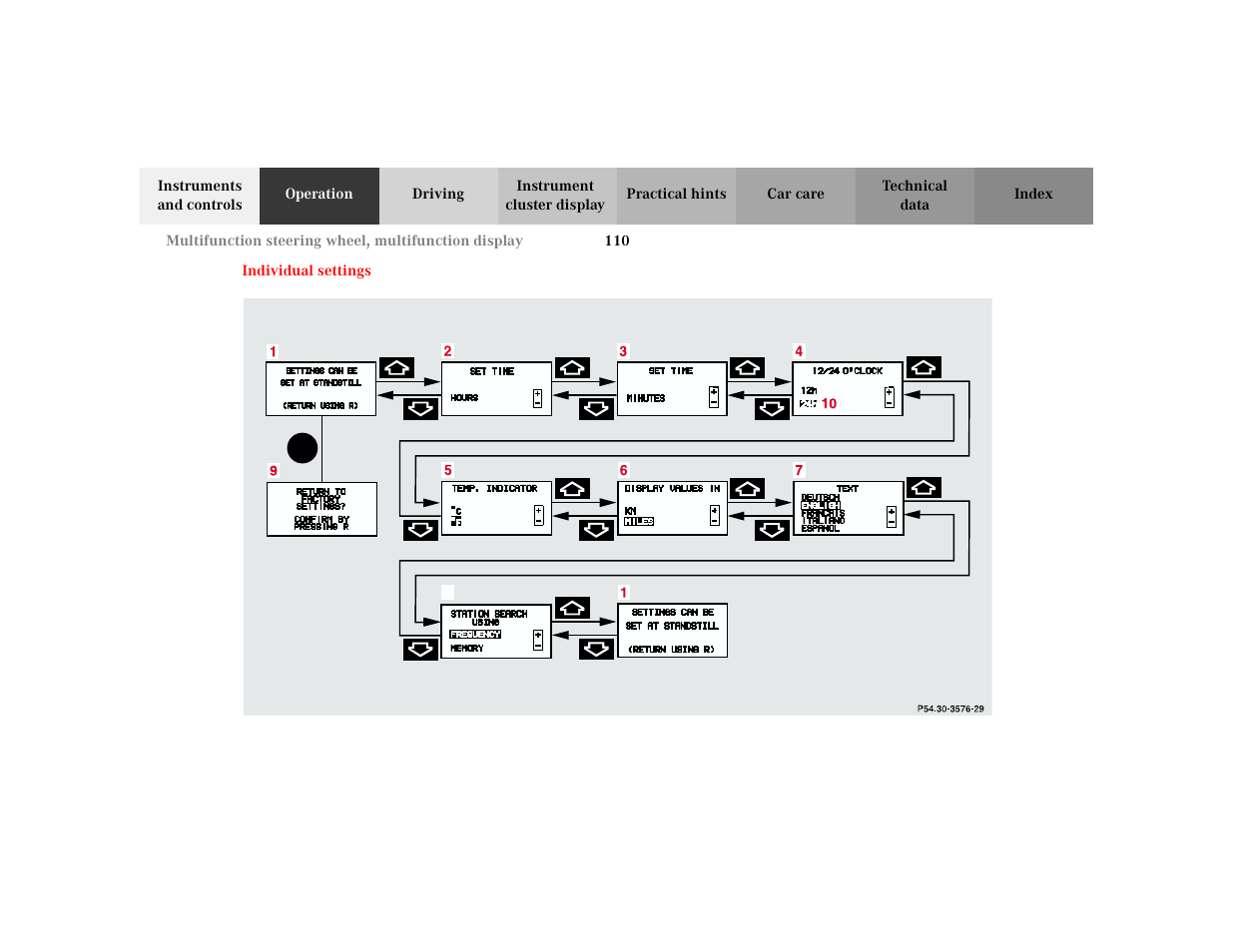 Mercedes-Benz 2002 E -Class Wagon User Manual | Page 113 / 354