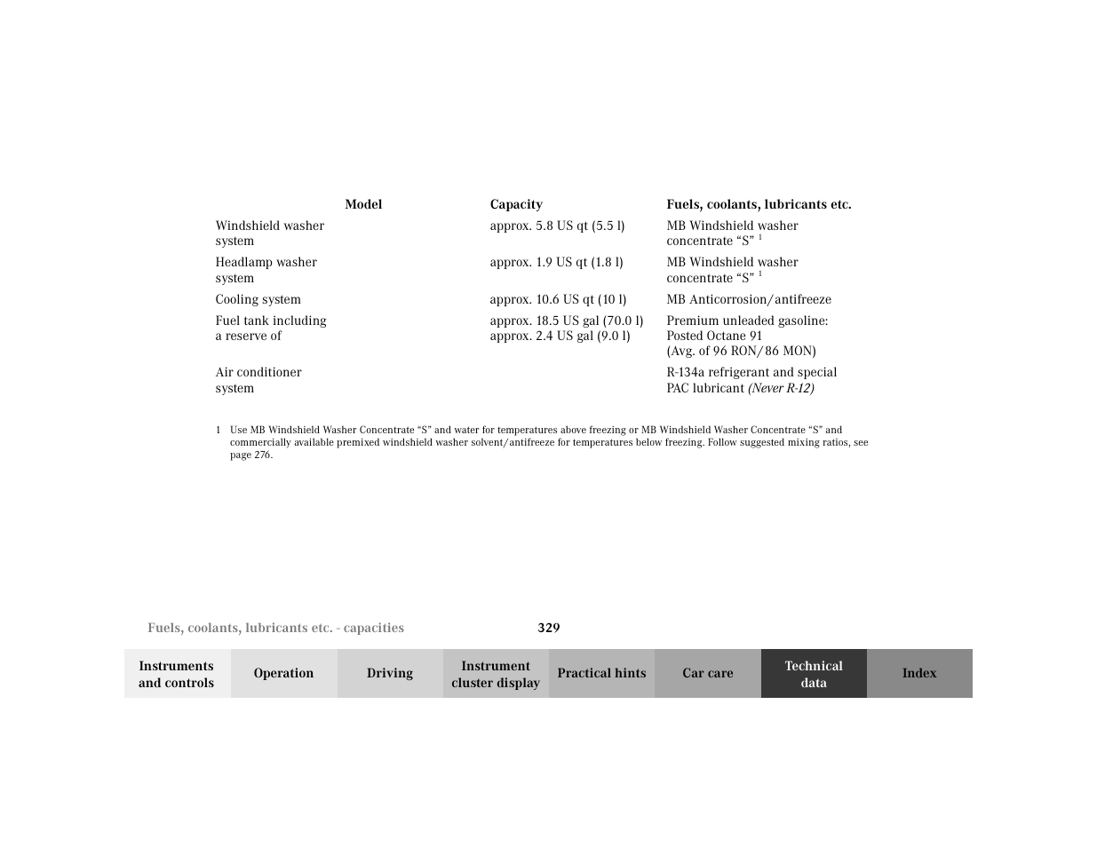 Mercedes-Benz 2002 E -Class Wagon User Manual | Page 332 / 354