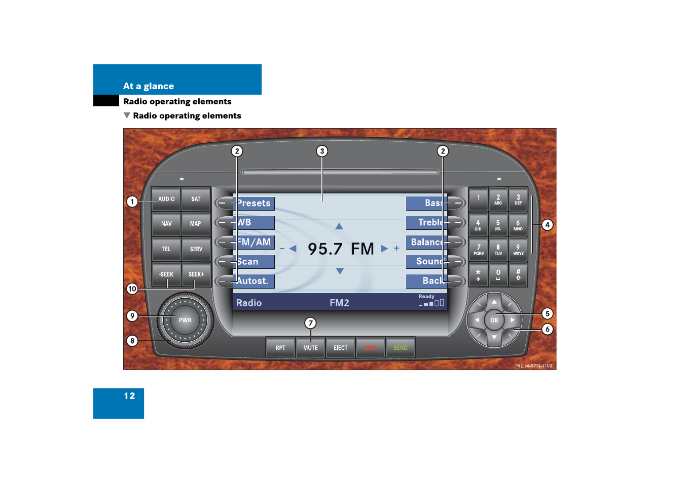 Radio operating elements | Mercedes-Benz Comand 6515 6786 13 User Manual | Page 12 / 231