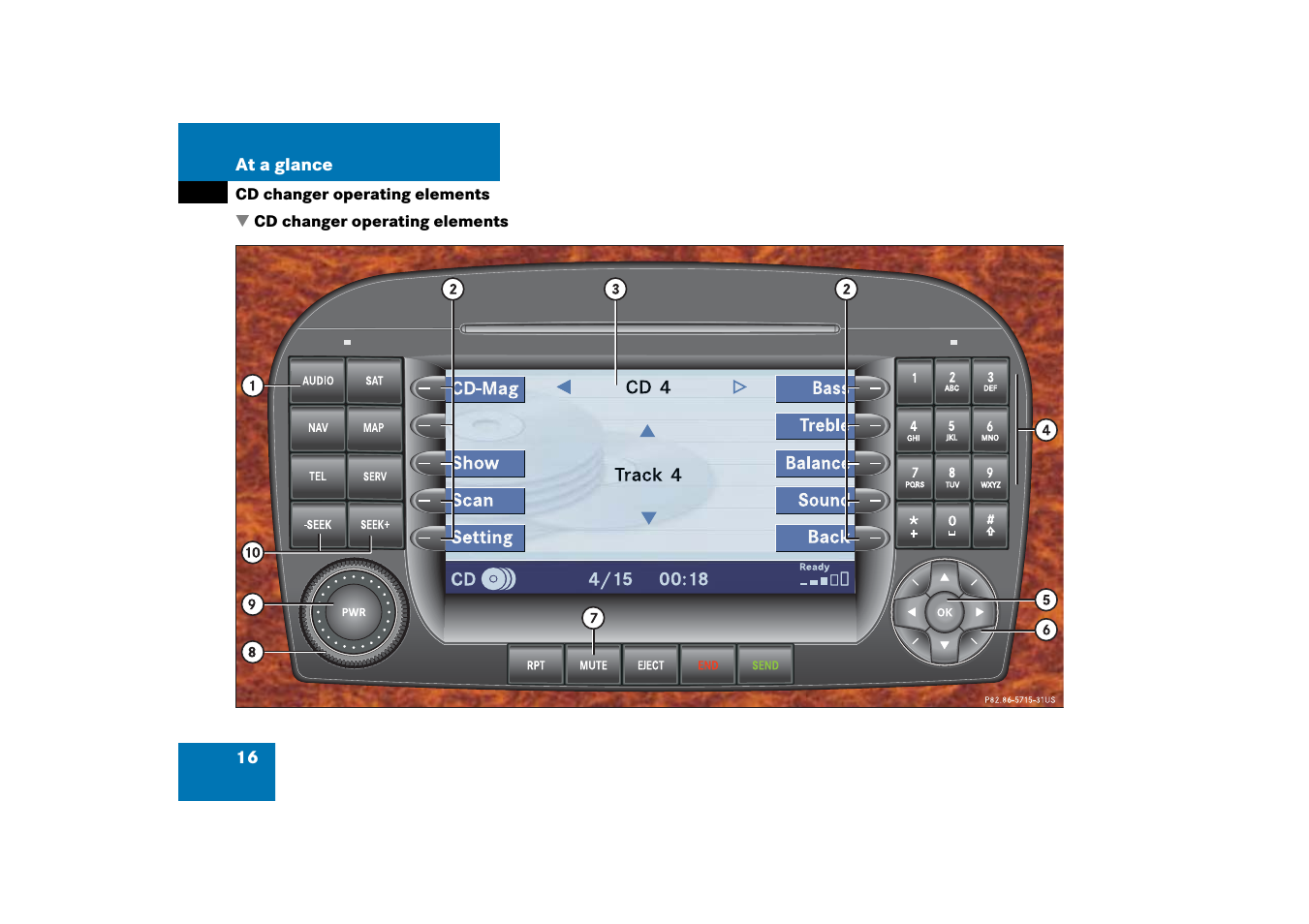 Cd changer operating elements | Mercedes-Benz Comand 6515 6786 13 User Manual | Page 16 / 231