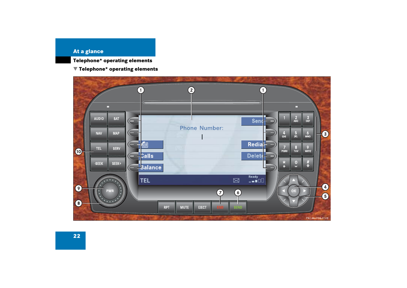 Telephone* operating elements | Mercedes-Benz Comand 6515 6786 13 User Manual | Page 22 / 231