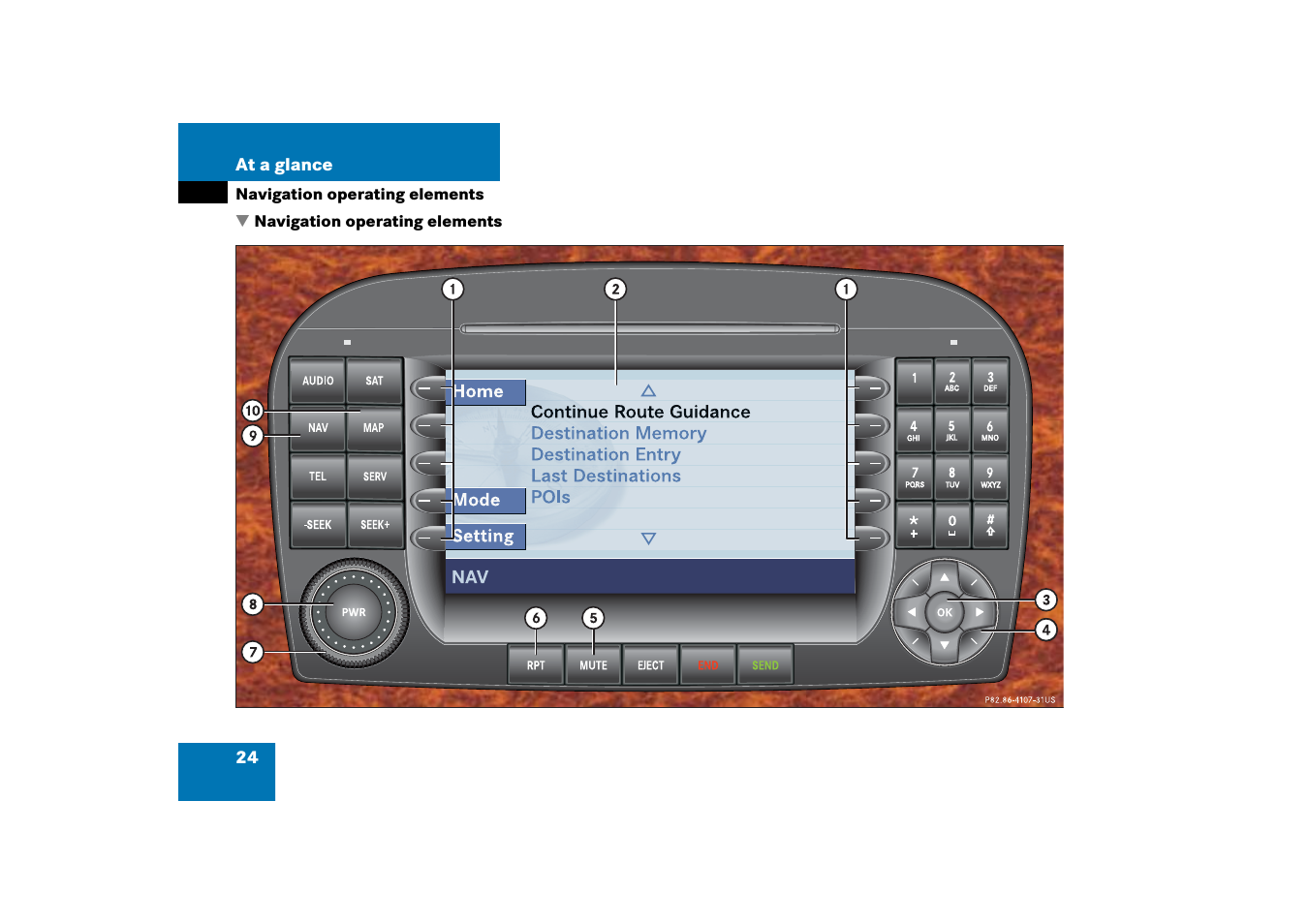 Navigation operating elements | Mercedes-Benz Comand 6515 6786 13 User Manual | Page 24 / 231