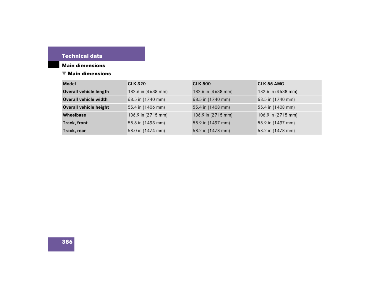 Mercedes-Benz 2004 CLK 55 AMG User Manual | Page 386 / 440