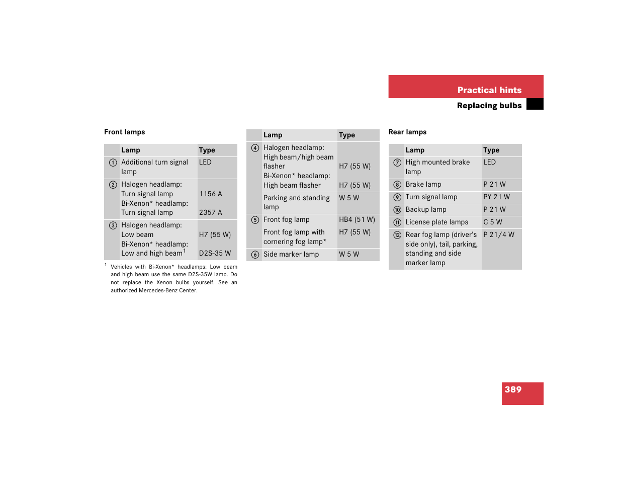Mercedes-Benz C-CLASS WAGON C 240 User Manual | Page 391 / 482