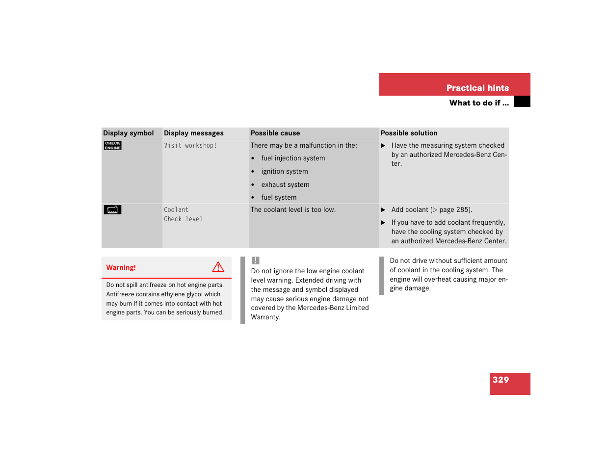 Mercedes-Benz 2004 E 320 User Manual | Page 329 / 442