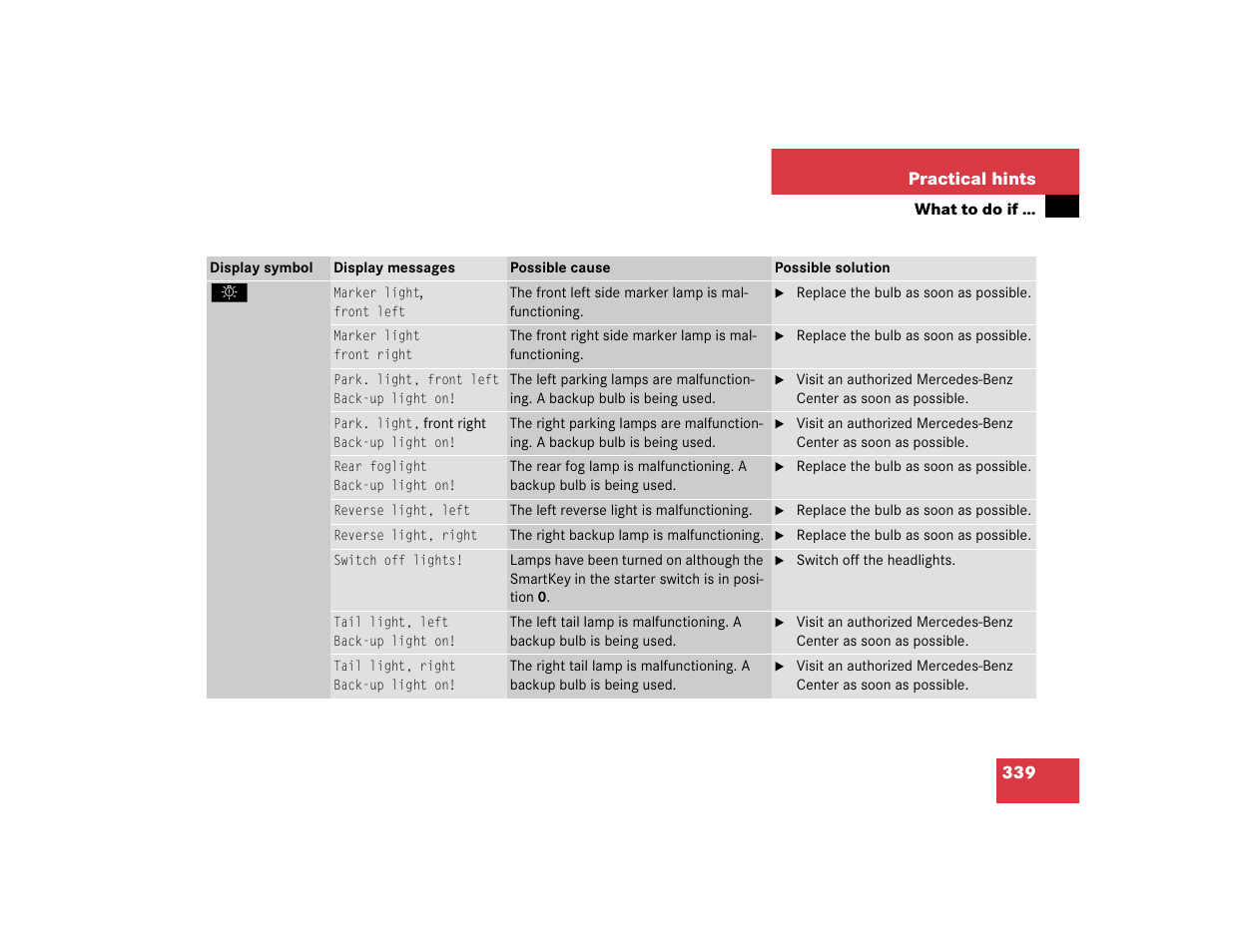 Mercedes-Benz 2004 E 320 User Manual | Page 339 / 442