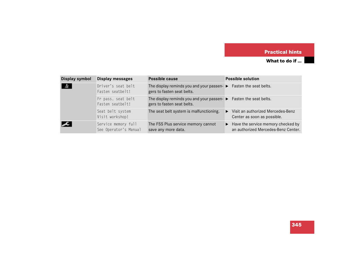 Mercedes-Benz 2004 E 320 User Manual | Page 345 / 442