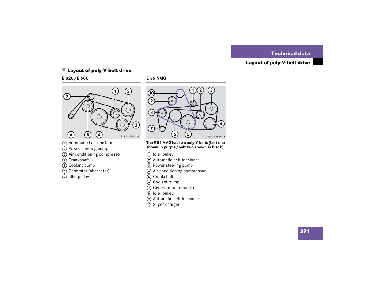 Mercedes-Benz 2004 E 320 User Manual | Page 391 / 442