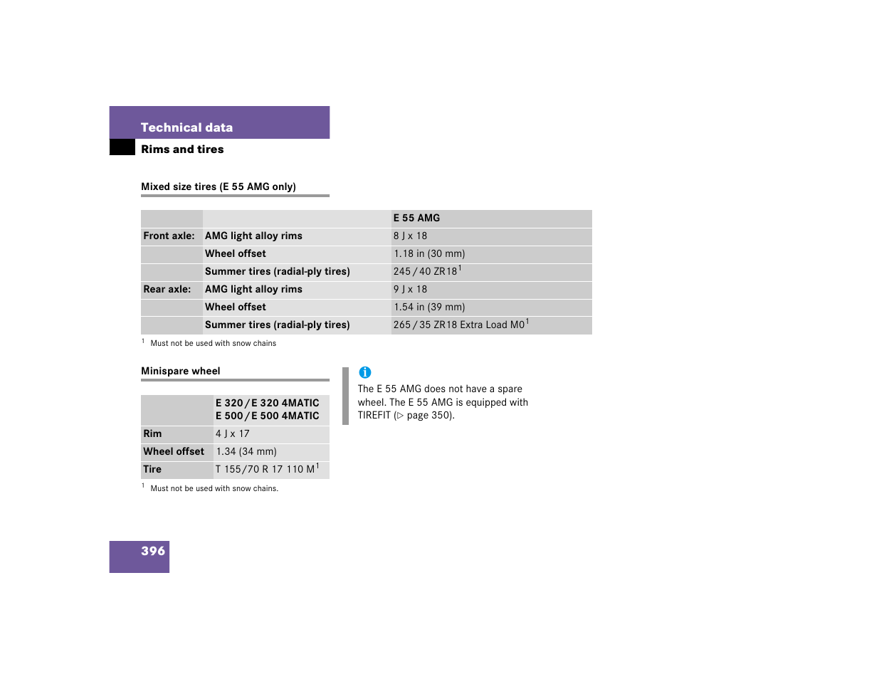 Mercedes-Benz 2004 E 320 User Manual | Page 396 / 442