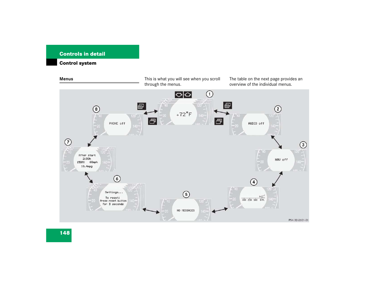 Mercedes-Benz 2005 E 320 CDI User Manual | Page 150 / 506