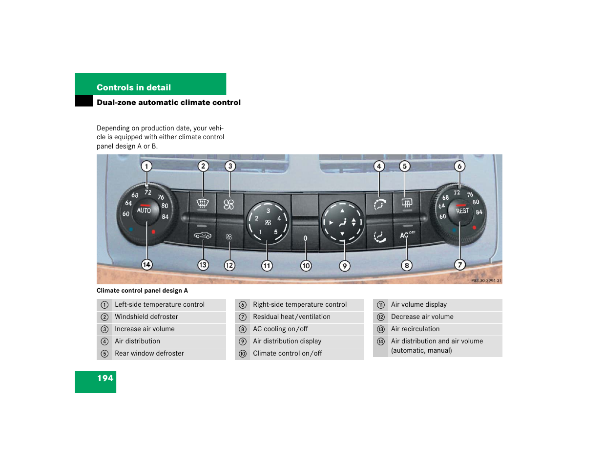 Mercedes-Benz 2005 E 320 CDI User Manual | Page 196 / 506