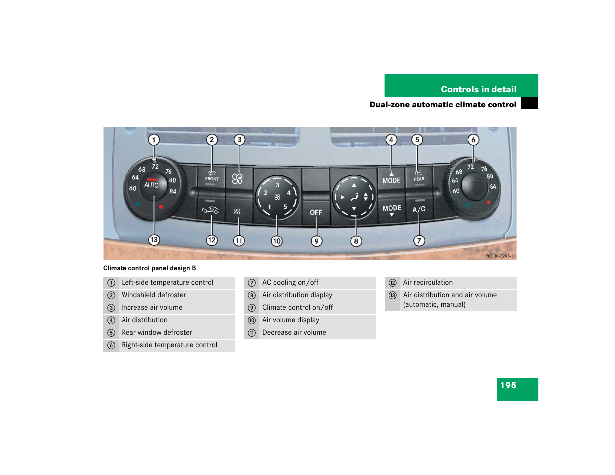 Mercedes-Benz 2005 E 320 CDI User Manual | Page 197 / 506
