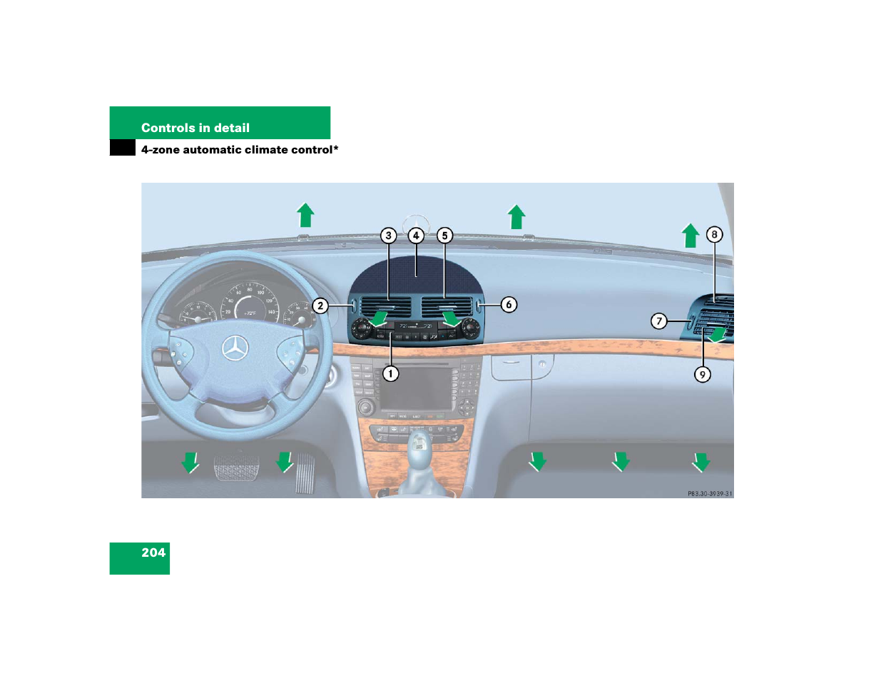 Mercedes-Benz 2005 E 320 CDI User Manual | Page 206 / 506