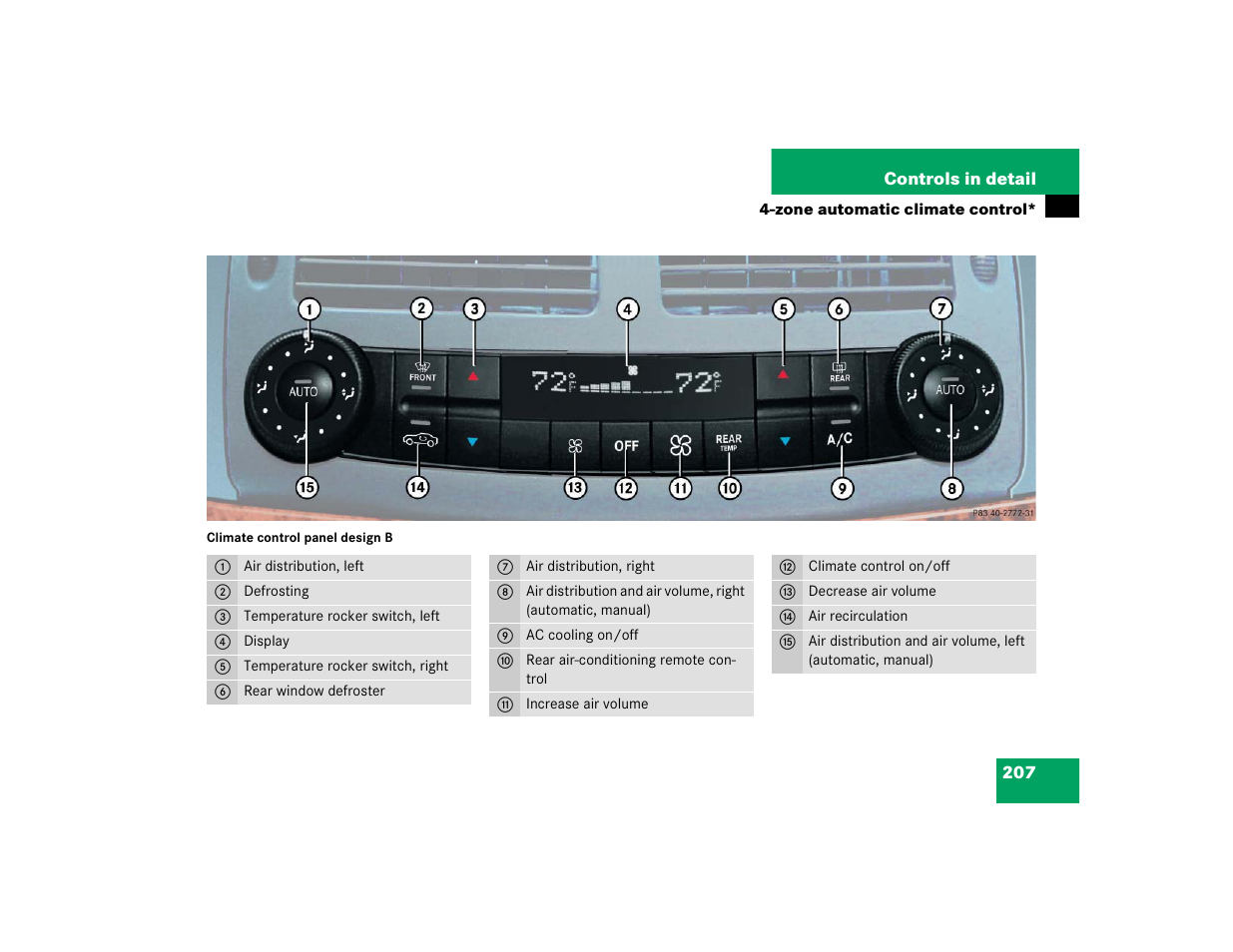 Mercedes-Benz 2005 E 320 CDI User Manual | Page 209 / 506