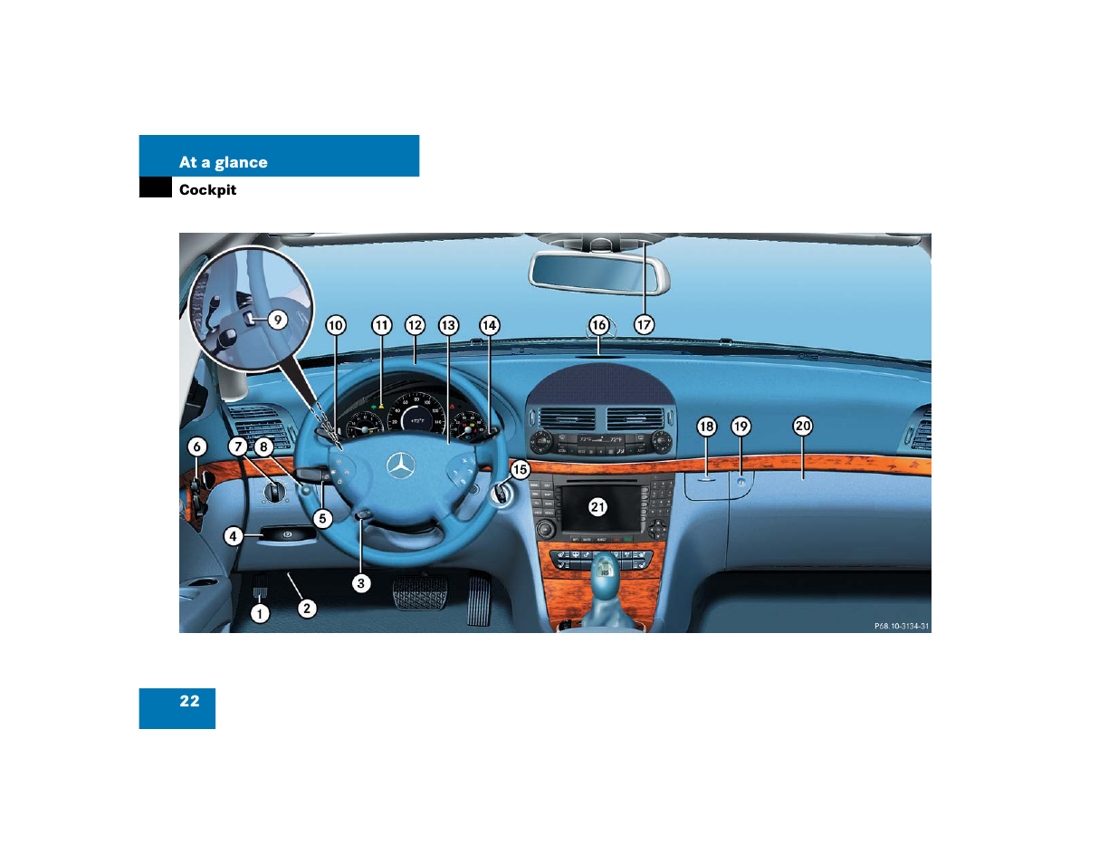 Mercedes-Benz 2005 E 320 CDI User Manual | Page 24 / 506