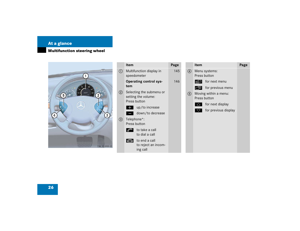 Mercedes-Benz 2005 E 320 CDI User Manual | Page 28 / 506