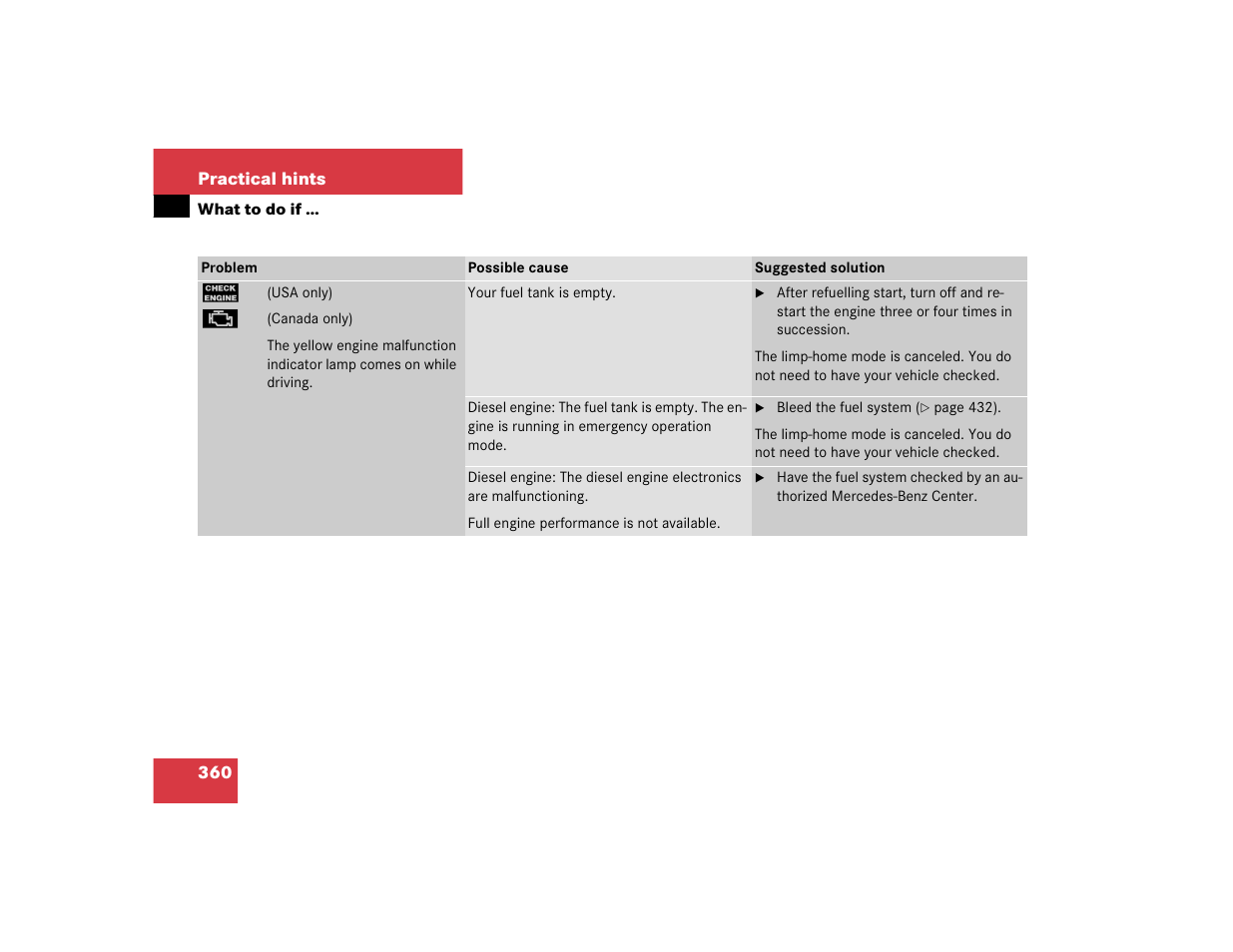 Mercedes-Benz 2005 E 320 CDI User Manual | Page 362 / 506