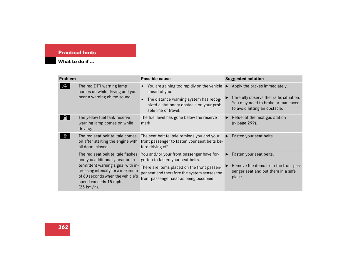 Mercedes-Benz 2005 E 320 CDI User Manual | Page 364 / 506