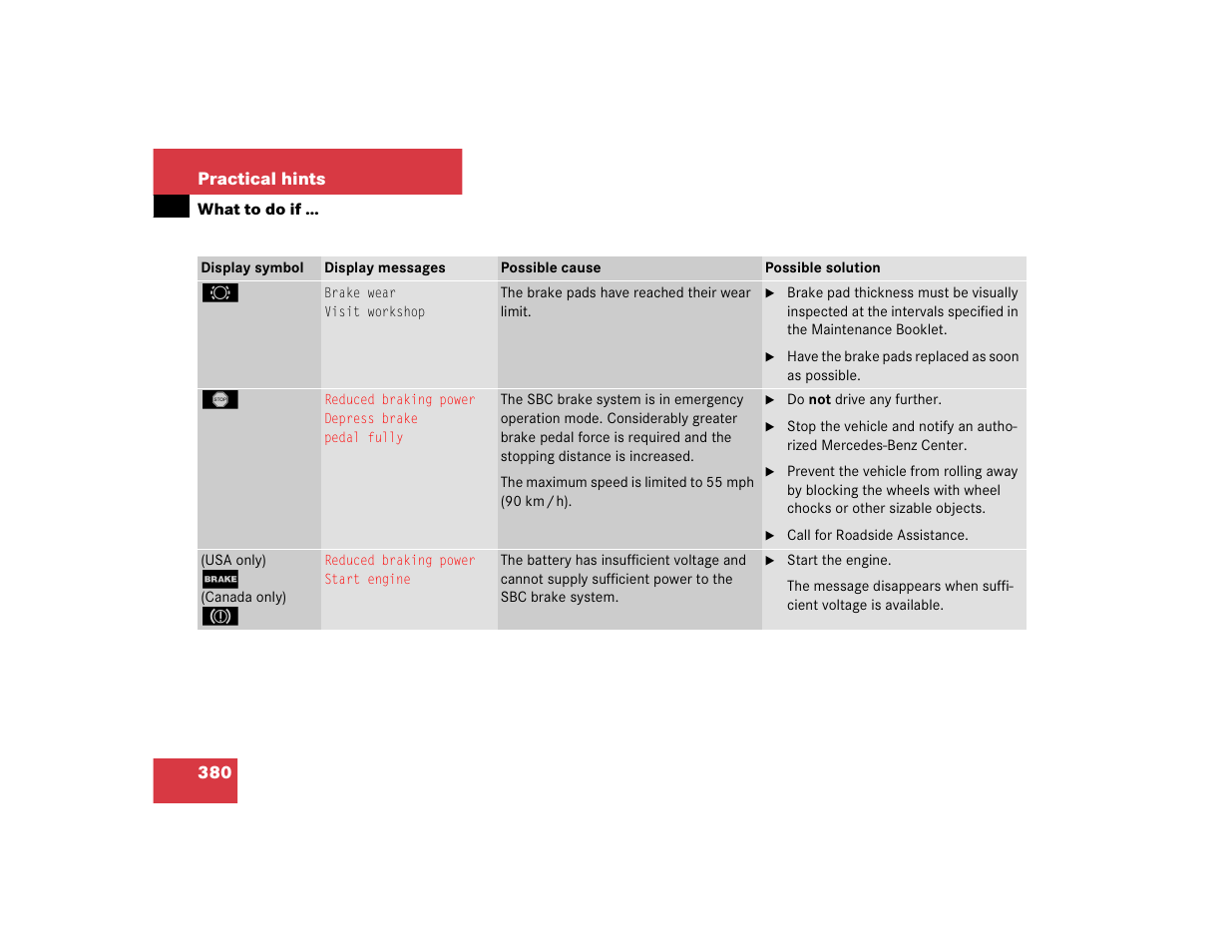 Mercedes-Benz 2005 E 320 CDI User Manual | Page 382 / 506