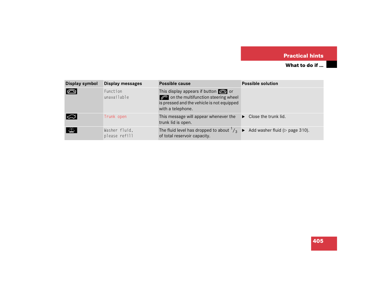 Mercedes-Benz 2005 E 320 CDI User Manual | Page 407 / 506